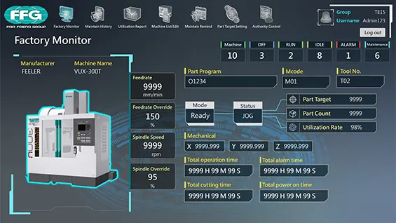 Single Machine Operation Data