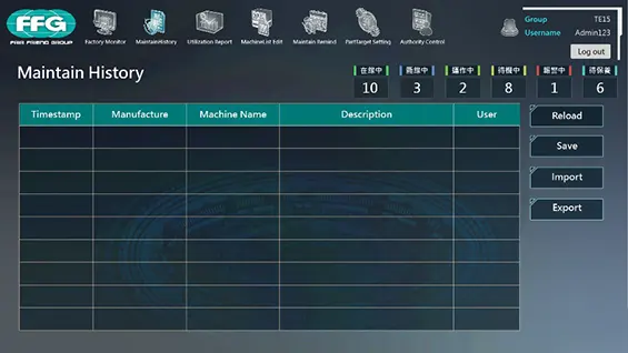 Maintenance Management