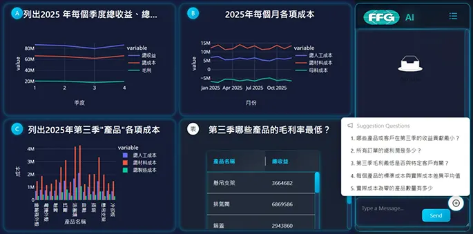 AI-Enabled Operations Command Center-1