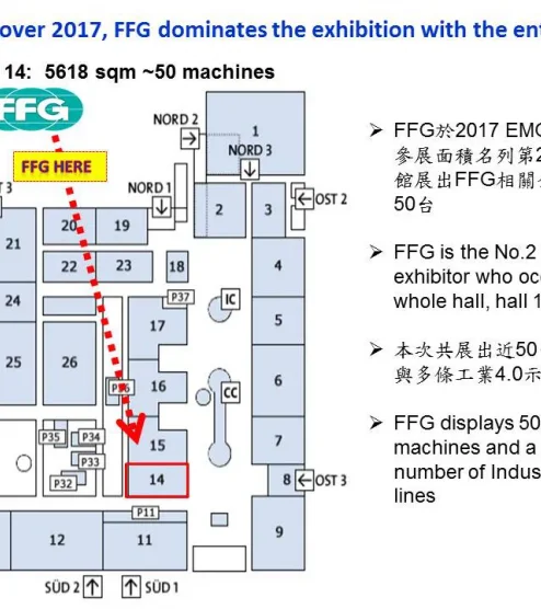 2017 EMO Hannover 2017, FFG Entire Hall 14 