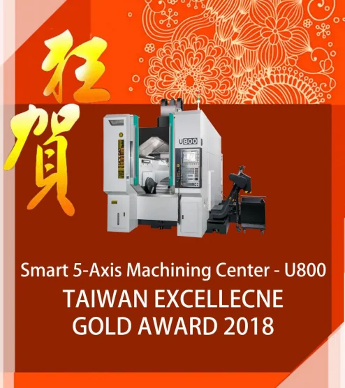Taiwan Excellence Gold Award 2018-U800